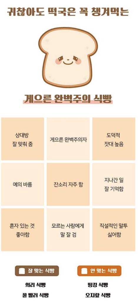 게으른 완벽주의 식빵