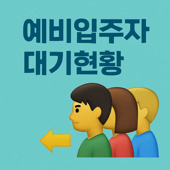 예비입주자대기현황