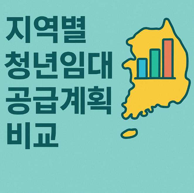지역별청년임대주택공급계획